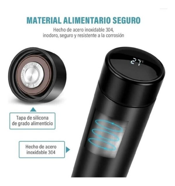 D_893696-MLU73336909690_122023-F TERMO INTELIGENTE PANTALLA LED