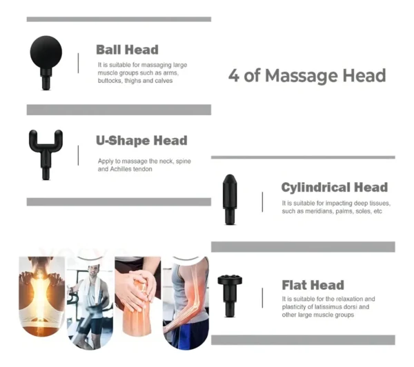 MASAJEADOR PISTOLA MUSCULAR GUN ELECTRICO CALOR FRIO